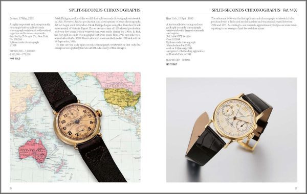 Patek Philippe: Investing in Wristwatches 9781788841252